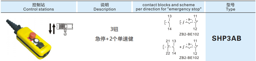 123